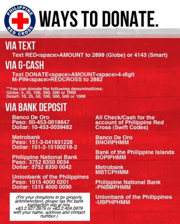 red cross ways to donate