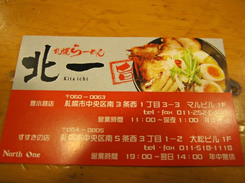 kita ichi means north one